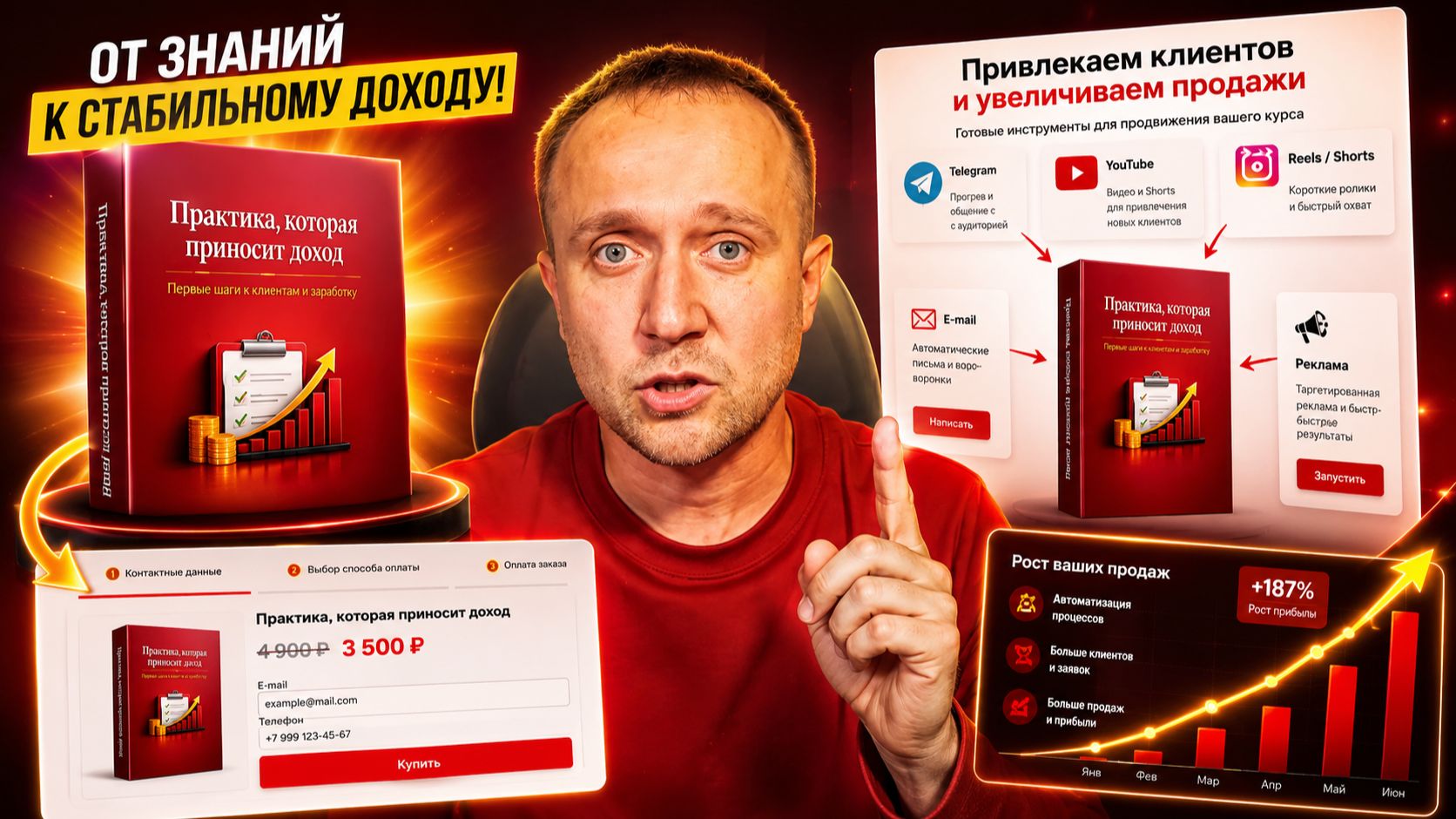 Не начинайте создавать онлайн-курс, пока не сделаете ЭТО смотреть онлайн