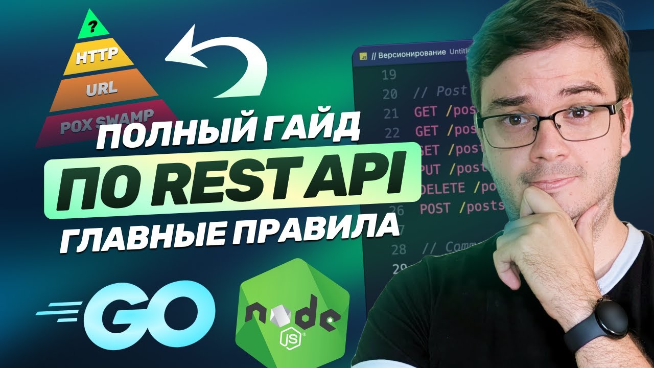 Полный гайд: Разработка REST API | Модель Ричардсона | Ошибки и советы | Node.js & Golang смотреть онлайн