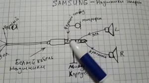 Распиновка – распайка наушников samsung