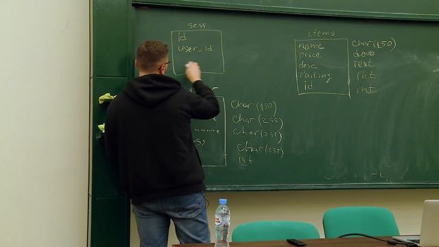 6. Прикладной Python. Реляционные базы данных | Технострим смотреть онлайн