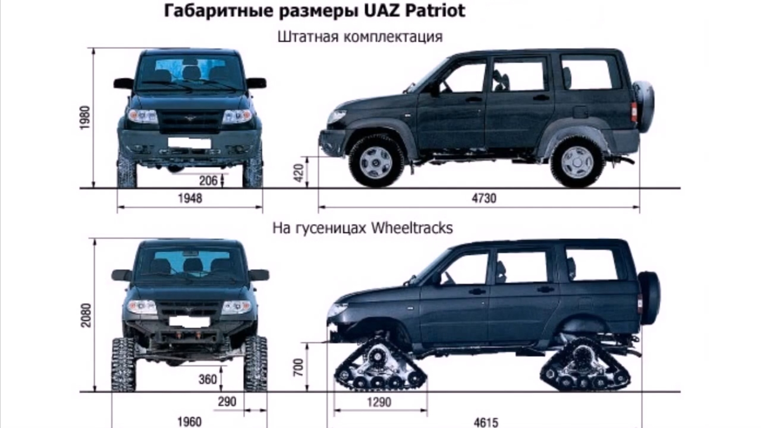 УАЗ ПАТРИОТ НА ГУСЕНИЦАХ "ТЮНИНГ ДЛЯ ОХОТЫ"[HD]