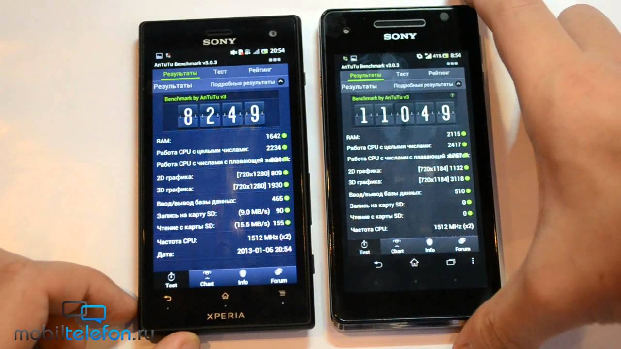 Sony Xperia V (TX) vs Xperia Acro S (S, Ion, SL): сравнение скорости смотреть онлайн