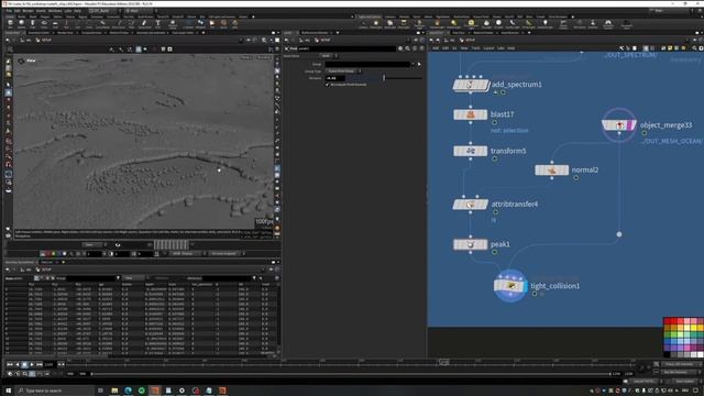 12. Post Processing and Additional Layers_01 - Exporting our Simulations смотреть онлайн