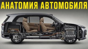 Начни понимать АВТОМОБИЛЬ за 1 ВИДЕО