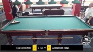 Некрестов Илья Игоревич и Анащенков Игорь Владимирович