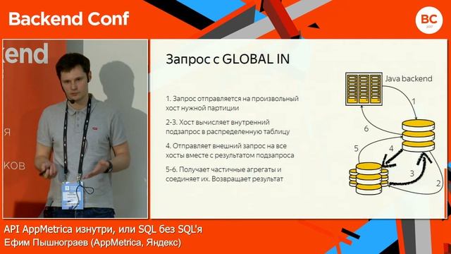 API AppMetrica изнутри, или SQL без SQL'я / Ефим Пышнограев (AppMetrica, Яндекс) смотреть онлайн