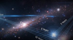 Как далеко человечество реально сможет улететь в космос и где заканчивается предел возможного?