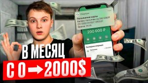 Как подростку заработать в интернете в 2026 году?! Без опыта. Пошаговый план