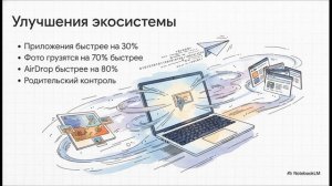 APPLE INTELLIGENCE: Конец эпохи или полный провал? Почему акции Apple рухнули после WWDC 2026