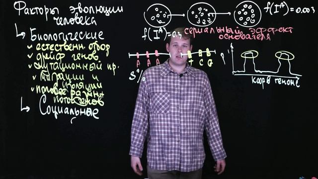 Федоров Д.А. - Эволюция (Уровень 1) - Лекция 93 (Часть 1) смотреть онлайн