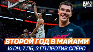 Влад Голдин второй год в НБА в Майами Хит | Майами — Сан-Антонио | 04.07.2026 | Взял Мяч НБА
