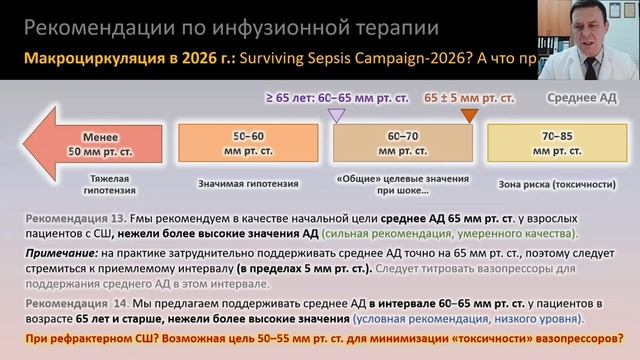 Гемодинамич терапия рефрактерного шока Кузьков В.В. 2026