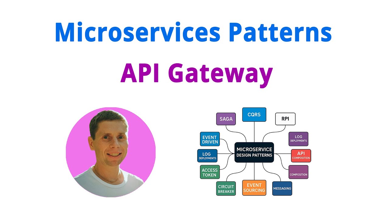 03. Паттерн: API Gateway (Курс: Паттерны микросервисной архитектуры) смотреть онлайн