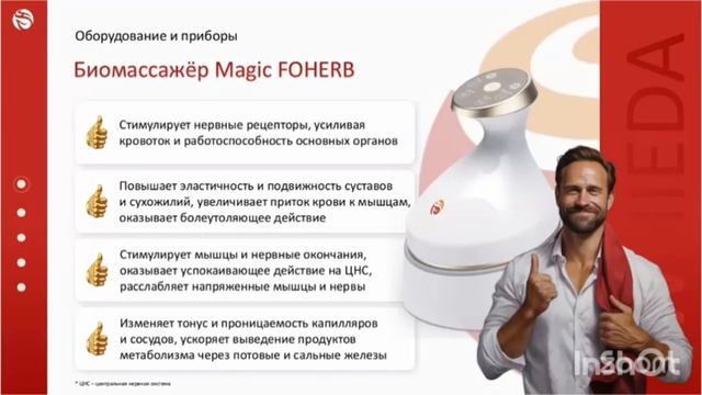 WHIEDA Презентация продукции