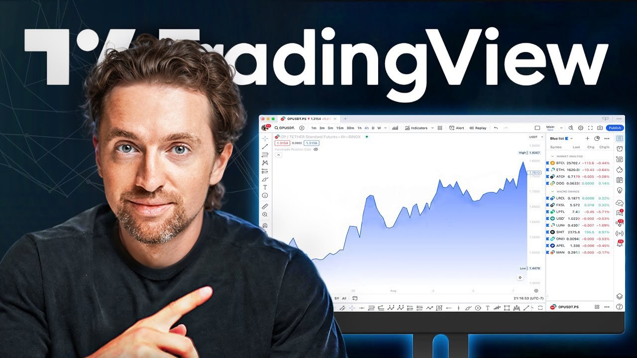 TradingView: самая ПОЛНАЯ инструкция с нуля смотреть онлайн