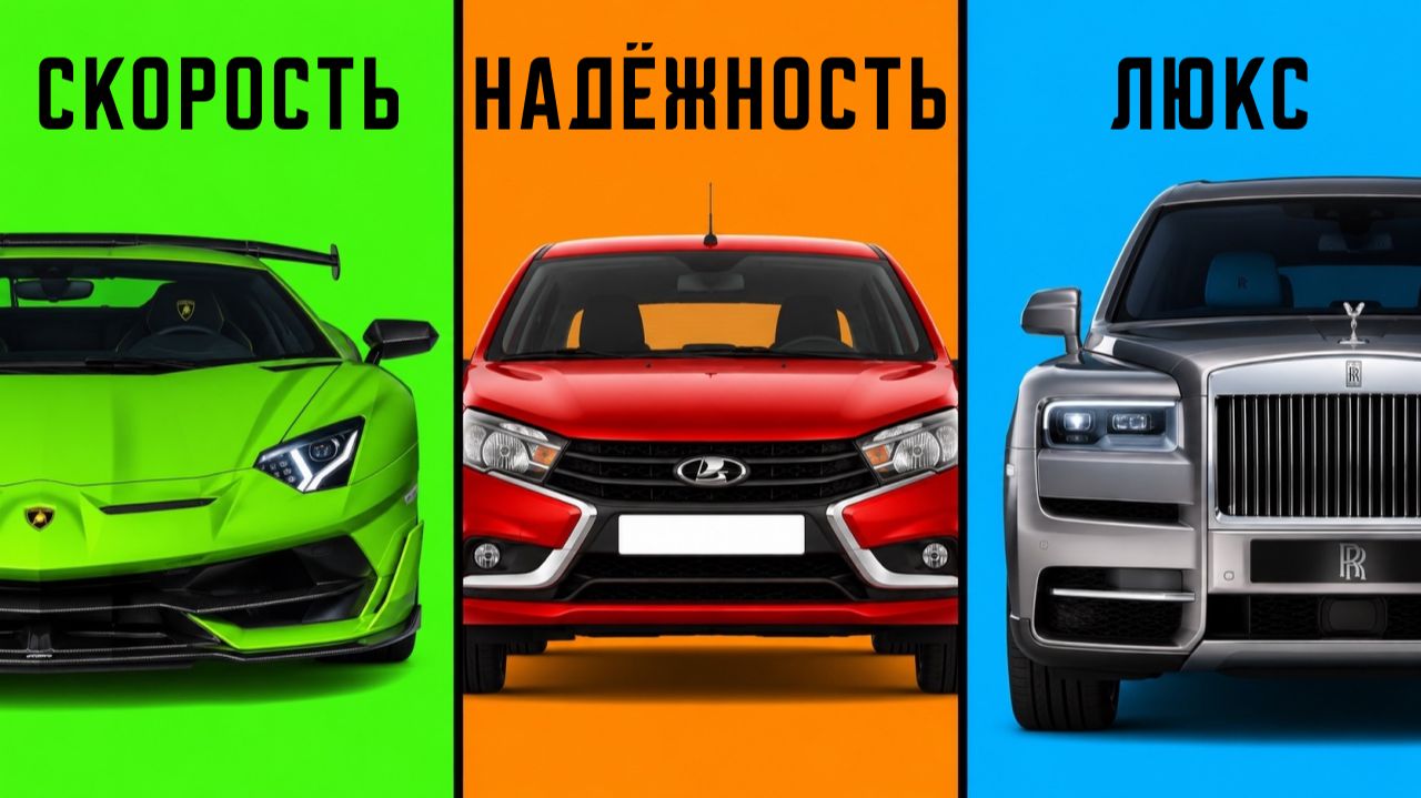 Все АВТОМОБИЛЬНЫЕ МАРКИ за 16 минут смотреть онлайн