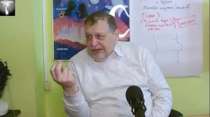 Крах системы в отсутствии доверия к ней (Е. Варшавский и А. Новицкий)