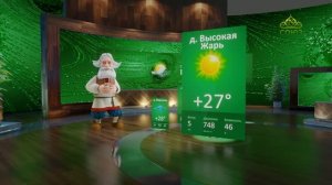 Прогноз погоды на 6 июля 2026