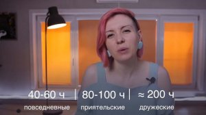 Мне не интересны люди - Что Со Мной Не Так?