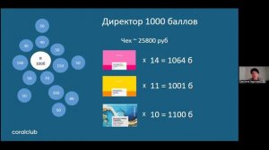 Стартовая школа 4 июля 2026