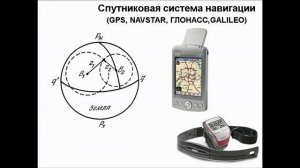 Как устроено время. Владимир Сурдин.