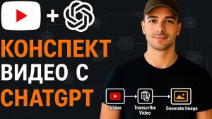 КАК за минуту получить ТЕКСТ ИЗ ЛЮБОГО видео на YouTube [Dumpling AI + n8n]