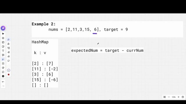 Задача TwoSum leetcode. Решение на Java. Понятное объяснение. смотреть онлайн