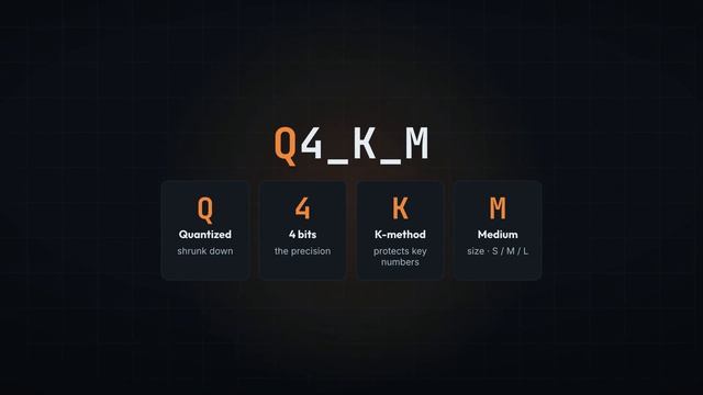 Локальные ИИ-модели: объяснение GGUF, MLX, квантования и Q4_K_M (руководство для начинающих) смотреть онлайн