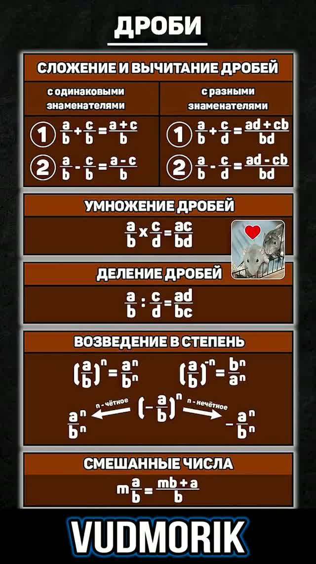 Математика