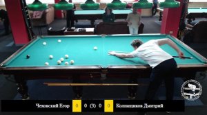 Чеховский Егор Романович и Колпащиков Дмитрий