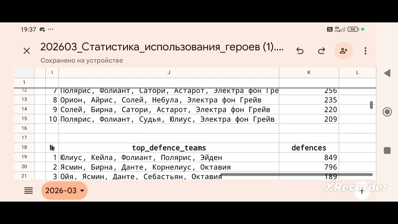 Хроники Хаоса. Мобильная. #1627. Топ-10 паков Героев в защите и в атаке (март 2026) смотреть онлайн