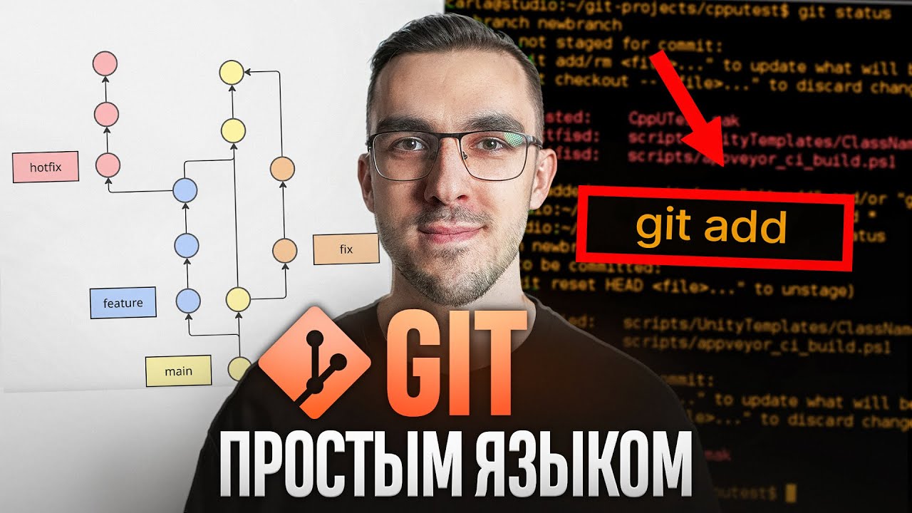 Git — Простым Языком на Понятном Примере смотреть онлайн