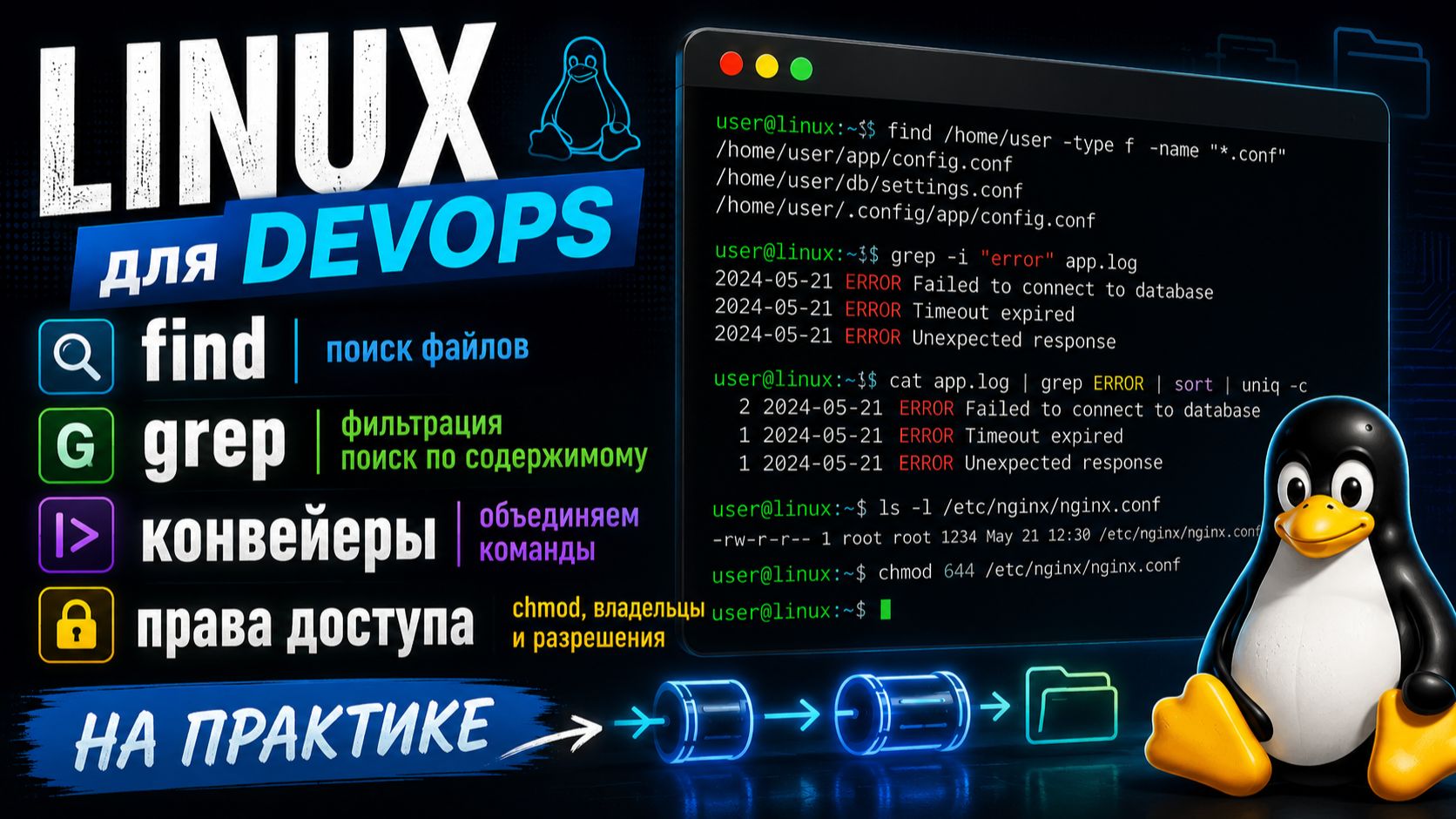 Linux для DevOps: find, grep, конвейеры и права доступа на практике смотреть онлайн