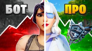 ПОСЛЕ ЭТОГО ВИДЕО ТЫ ТОЧНО ИМПРУВНЕШЬСЯ В FORTNITE! | 6 Шагов для гарантированного импрува!