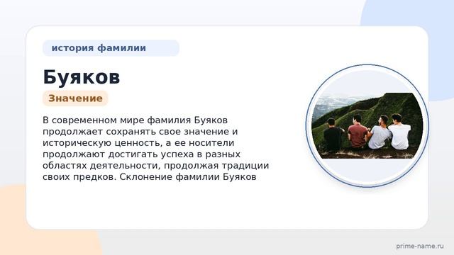 Фамилия Буяков: происхождение, значение и склонение