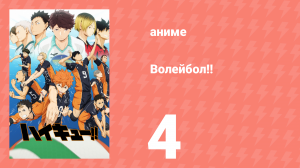 Волейбол!! 4 серия «Вид сверху» (аниме-сериал, 2014)