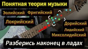 Урок #9 МУЗЫКАЛЬНЫЕ ЛАДЫ. ТЕОРИЯ МУЗЫКИ. 7 ОСНОВНЫХ ЛАДОВ НА ГИТАРЕ.