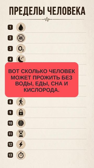 Вот сколько человек может прожить без воды, еды, сна и кислорода. смотреть онлайн