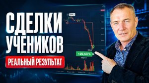 Я проверил сделки учеников: реальные цифры и терминалы #профессиональный_трейдер