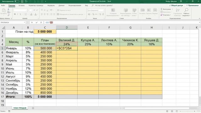 Понятные формулы и ссылки в Excel | Clear Excel Formulas & Cell References смотреть онлайн