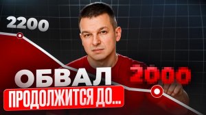 Что Делать с Акциями в КРИЗИС? – Лучшая Стратегия Инвестиций Во Время Кризиса