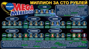 GALAXY MATRIX Тариф Миллион за 100 RUB Маркетинг