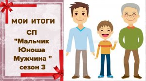 🧶 Вязальный СП «Мальчик, Юноша, Мужчина. Сезон 3» 👶🧑👨👴 Мои итоги 👀 15 готовых изделий 🤩👏🤩
