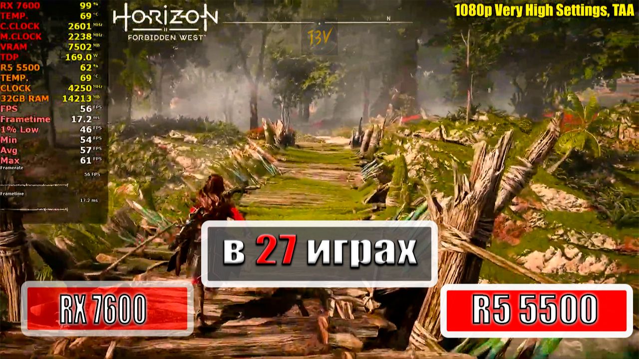 Ryzen 5 5500 + RX 7600 – в 1080p в 27 играх