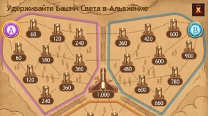 Многа контента у медведя ну и немного света ( Vikings War of Clans)
