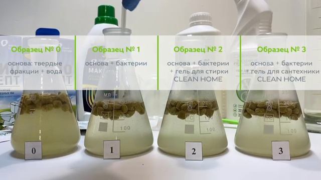 CLEAN HOME Безопасная бытовая химия и косметика - Видео от CLEAN HOME Безопасная бытовая химия и кос смотреть онлайн