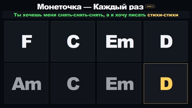 Каждый раз - Монеточка