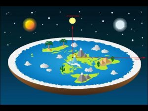 Земля не плоская  Она шарообразная  Часть 5