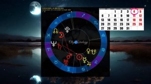 ♌️ ВЕНЕРА + КЕТУ | МЕРКУРИЙ (R)♋️ | ЮПИТЕР во♌️ЛЬВЕ | ГОРОСКОП на КАЖДЫЙ ДЕНЬ Olga Astrology©