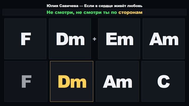 Если в сердце живёт любовь - Юлия Савичева (Тренажёр аккордов)